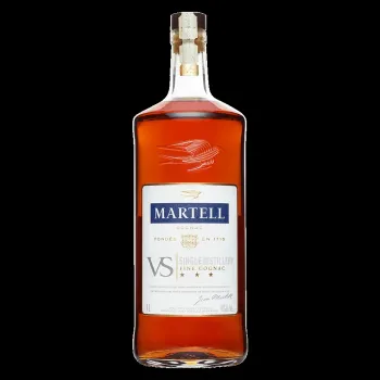 Martell vs